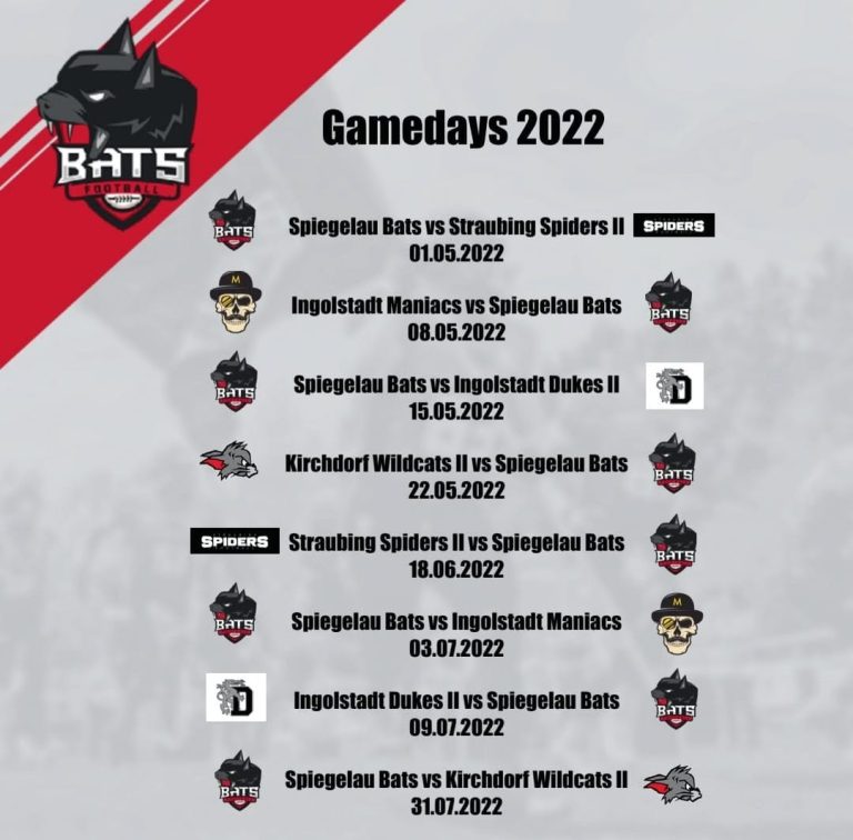 Perlesreut Bats